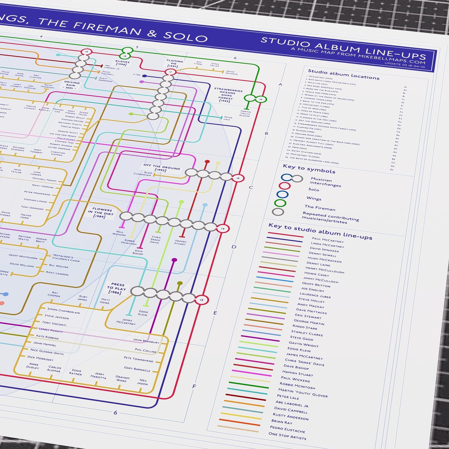 Detail of the Paul McCartney discography map tracing session musicians across the solo albums, designed by Mike Bell.