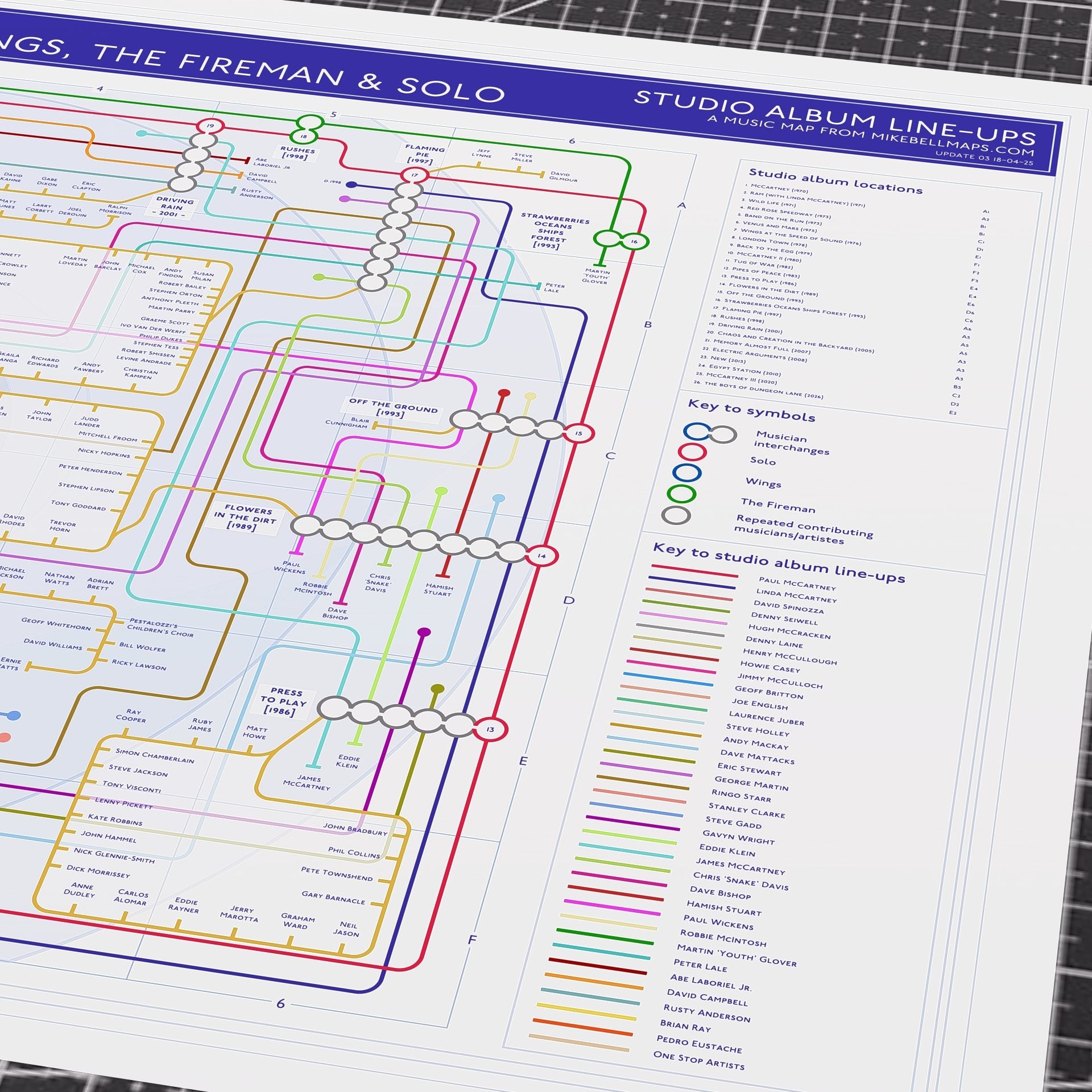 Detail of the Paul McCartney discography map tracing session musicians across the solo albums, designed by Mike Bell.