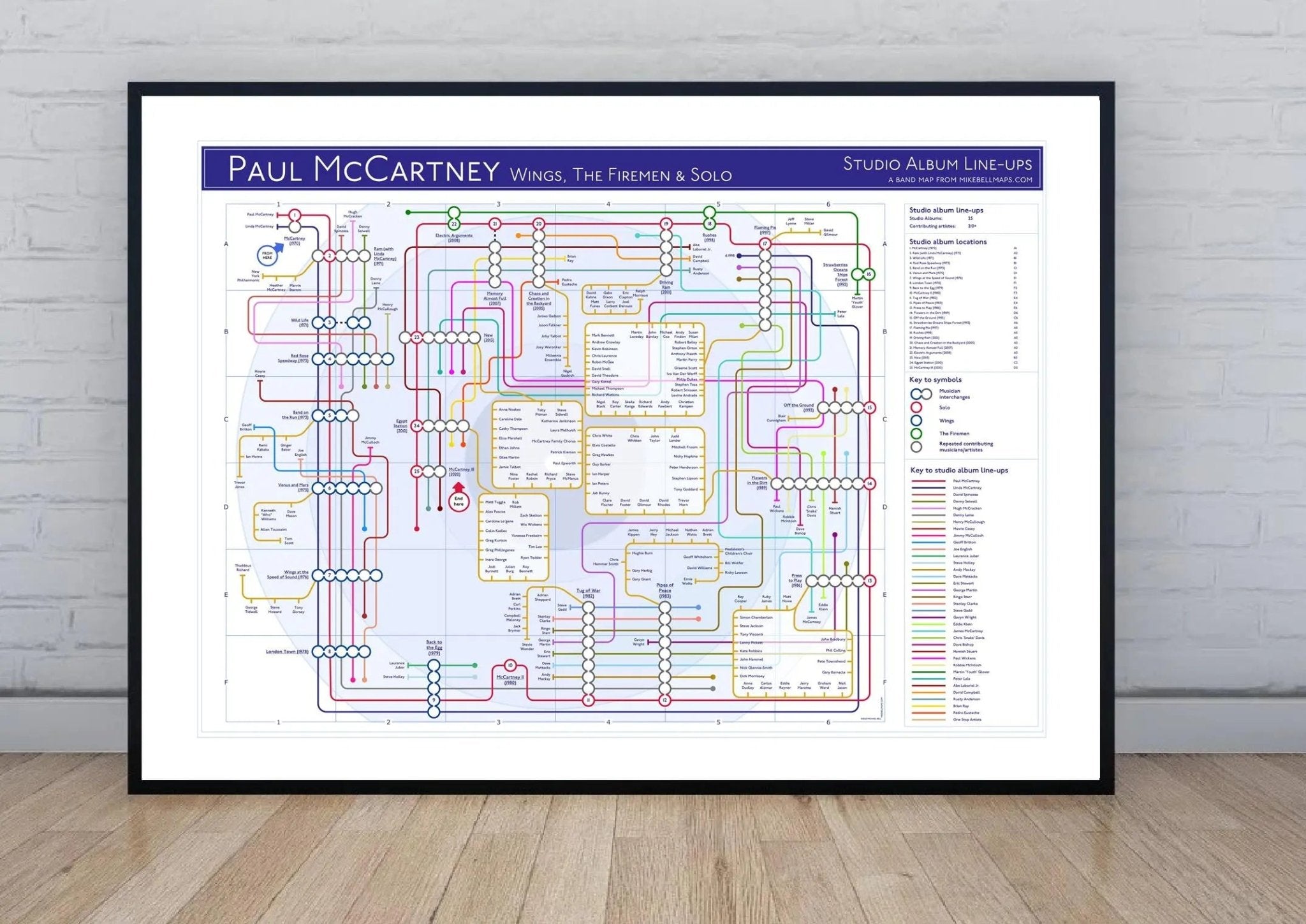 PAUL MCCARTNEY - WINGS ETC - Discography Band Map - Studio Album Maps - MikeBellMaps