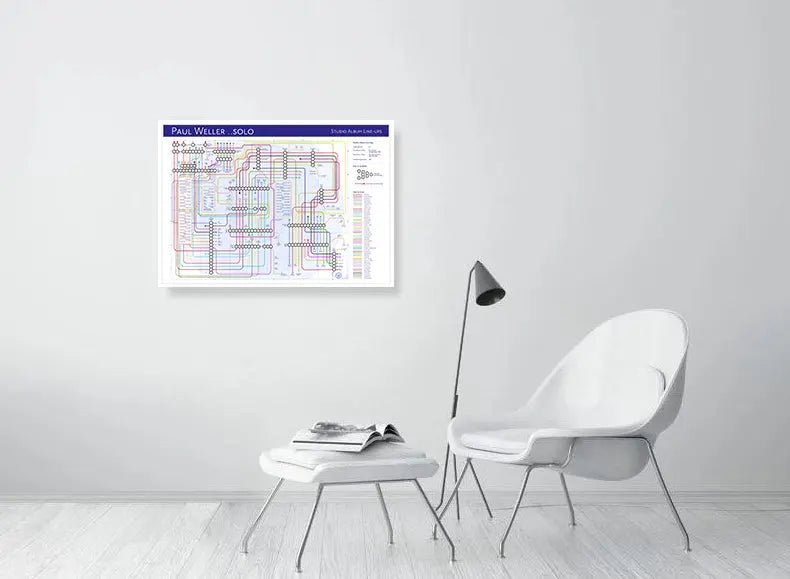 PAUL WELLER - SOLO - Discography Band Map