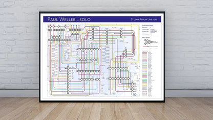 PAUL WELLER - SOLO - Discography Band Map