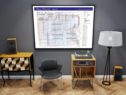 PAUL WELLER - SOLO - Discography Band Map