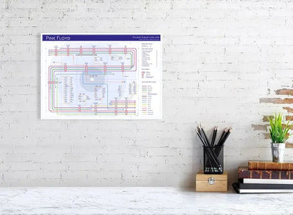 PINK FLOYD - Discography Band Map - Studio Album Maps - MikeBellMaps