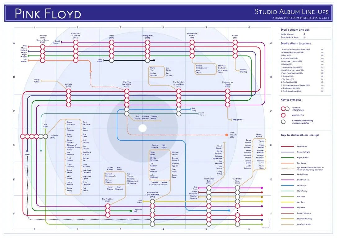 PINK FLOYD - Discography Band Map - Studio Album Maps - MikeBellMaps