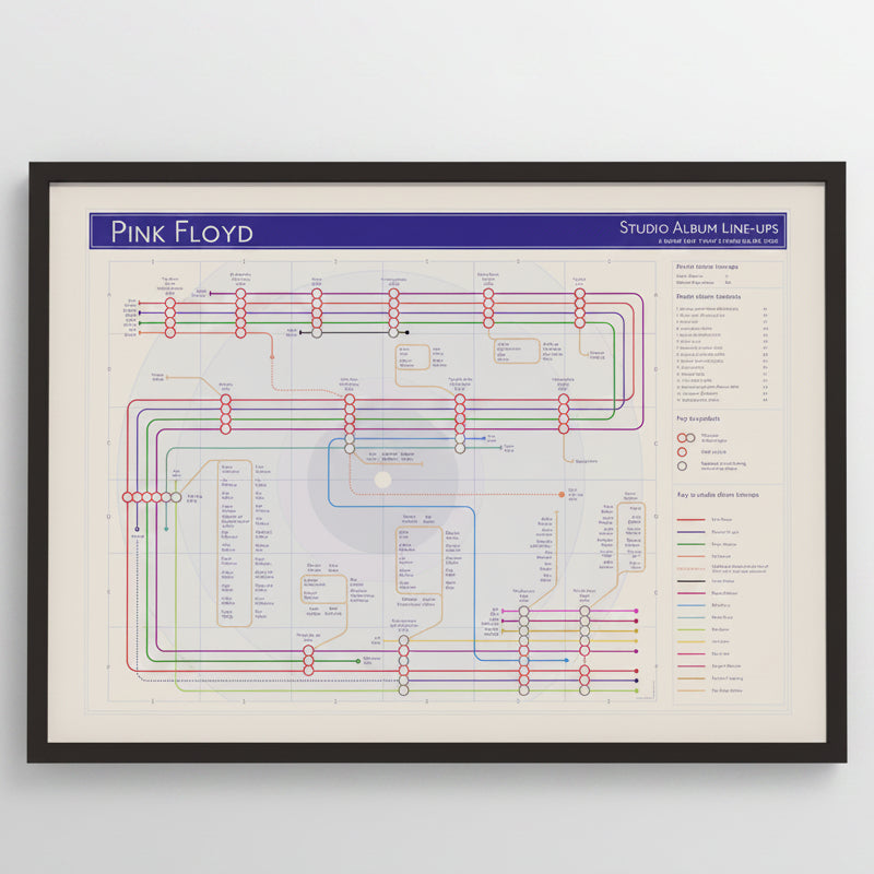 Framed diagram of Pink Floyd studio album line-up on a white background