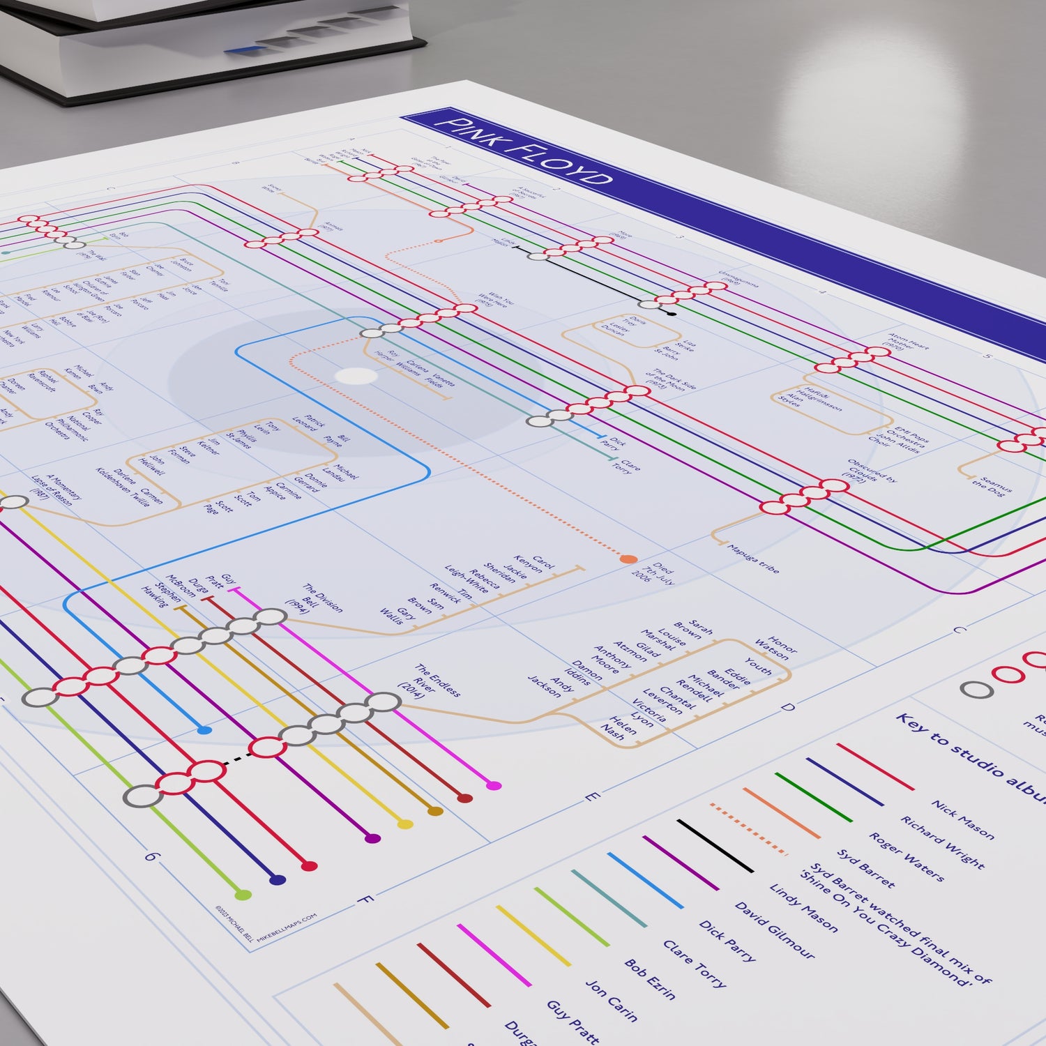 Close-up of the Pink Floyd discography tube map showing Roger Waters&