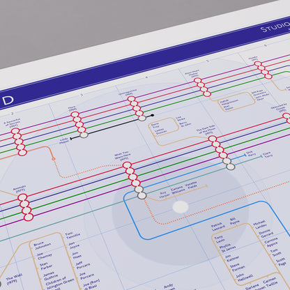 Close-up of the Pink Floyd discography tube map showing Syd Barrett&