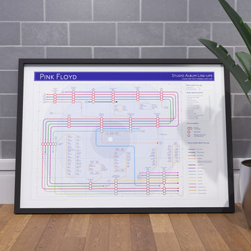 Pink Floyd discography tube map art print by Mike Bell