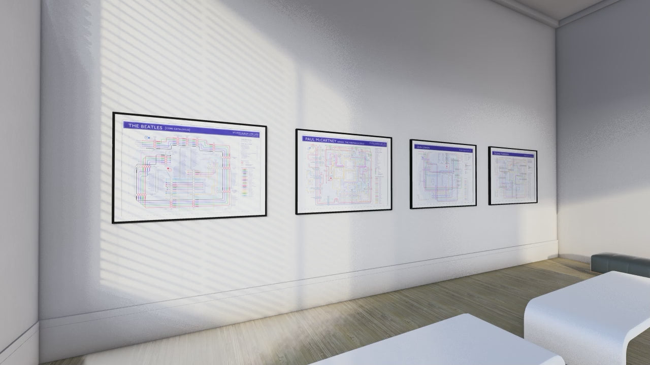 Load video: The Beatles Music tube map by Mike Bell - Discography map of every album in the Core catalogue and every musician