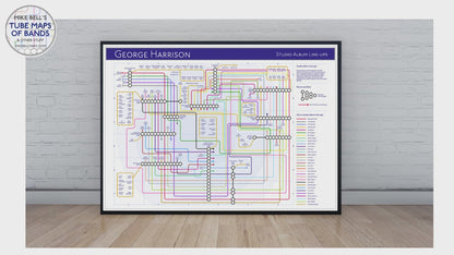 George Harrison - Solo - Alben - als Tube / Underground Maps - MikeBellMaps.com