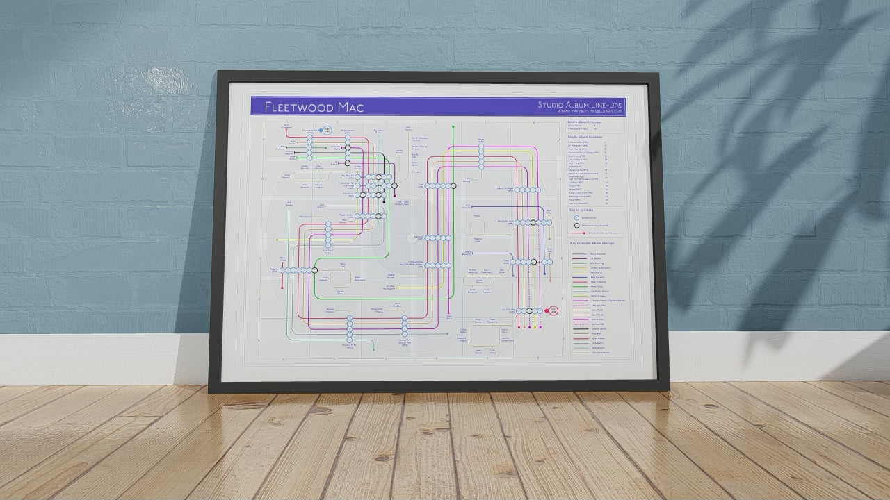 Fleetwood Mac unique art print of a music map, perfect for fans of the band or those looking for a music-themed gift.
