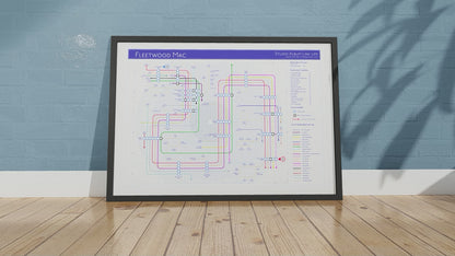 Fleetwood Mac unique art print of a music map, perfect for fans of the band or those looking for a music-themed gift.