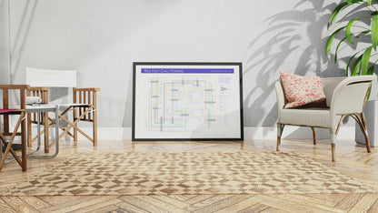 Red Hot Chili Peppers unique art print of music map.