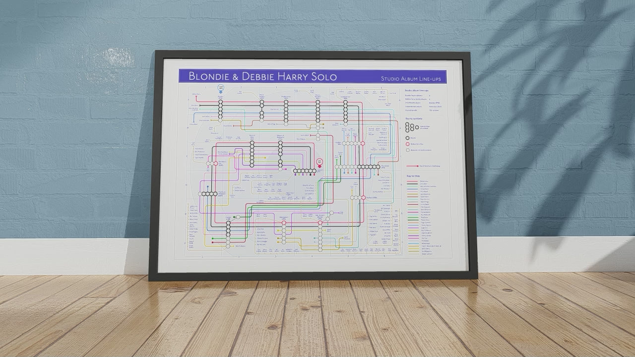Blondie art print: Discography tube map by Mike Bell, showing every studio album as a station and every musician as a connecting line.