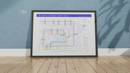 Blondie art print: Discography tube map by Mike Bell, showing every studio album as a station and every musician as a connecting line.