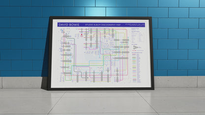 David Bowie Music Map art print showing every album as a station.