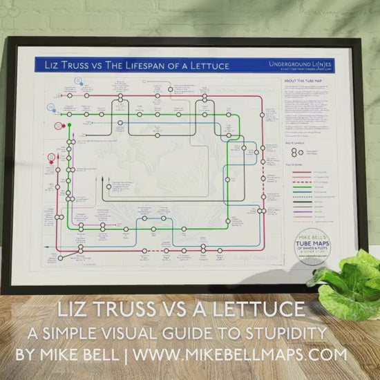 Tube map of Liz Truss vs lettuce video