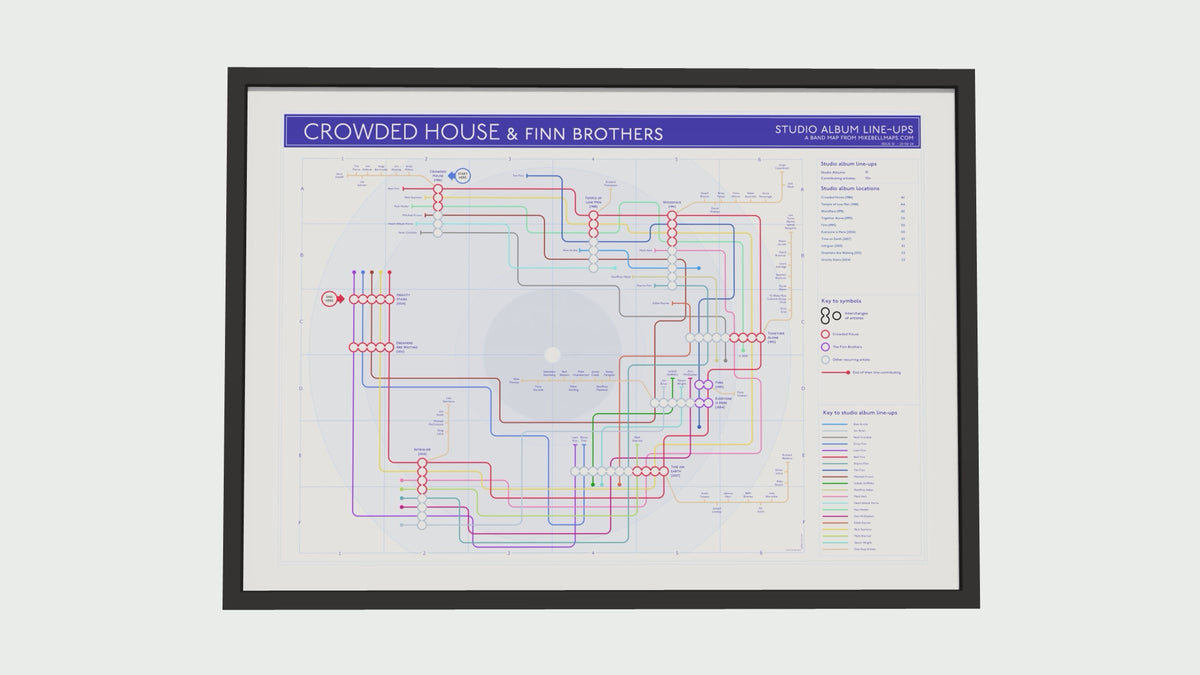 Crowded House albums and musicians tube map by Mike bell