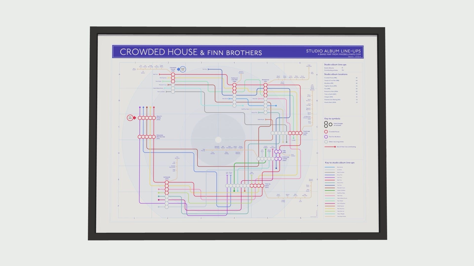 Crowded House albums and musicians tube map by Mike bell