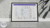 Nick Cave Music Map unique art print charting albums and musicians across his career in a tube-style format, available in A3–A1 sizes.
