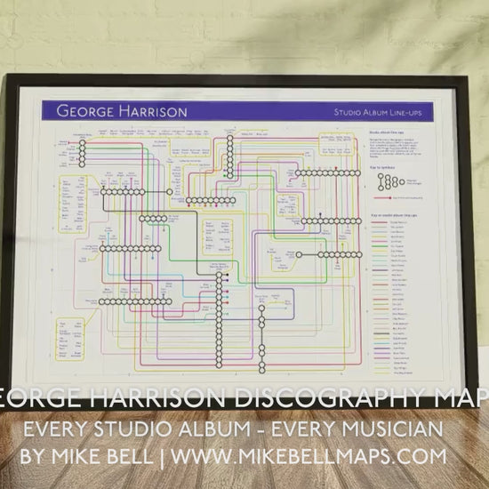 Video of George Harrison Discography Music Map by Mike Bell