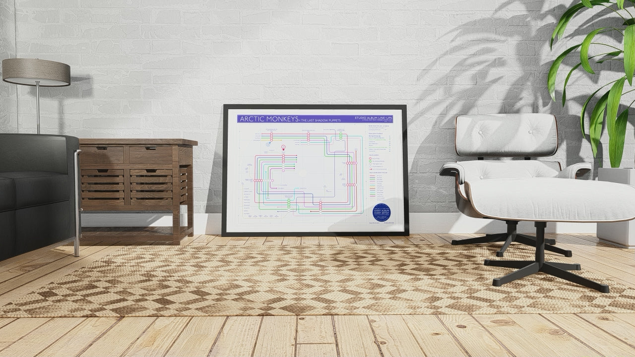 Arctic Monkeys art print featuring a discography tube map by Mike Bell with every studio album as a station and musicians as connecting lines.