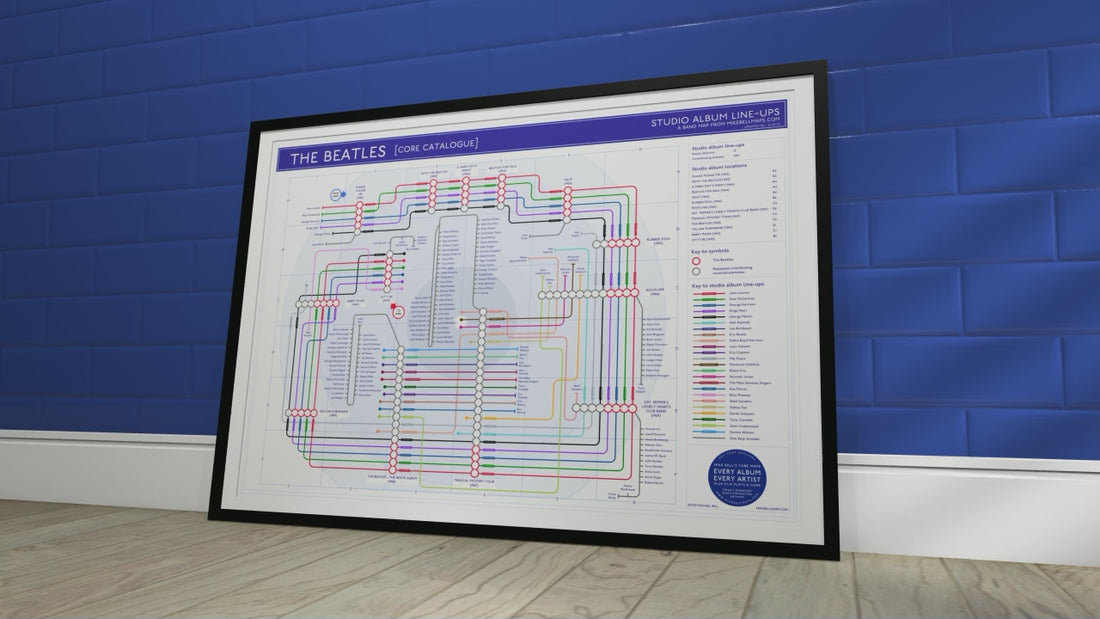 Beatles Albums in Order Tube Map Art print Gift for Fans