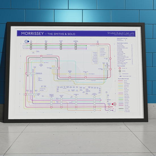 Morrissey Albums Discography Music map Animation 