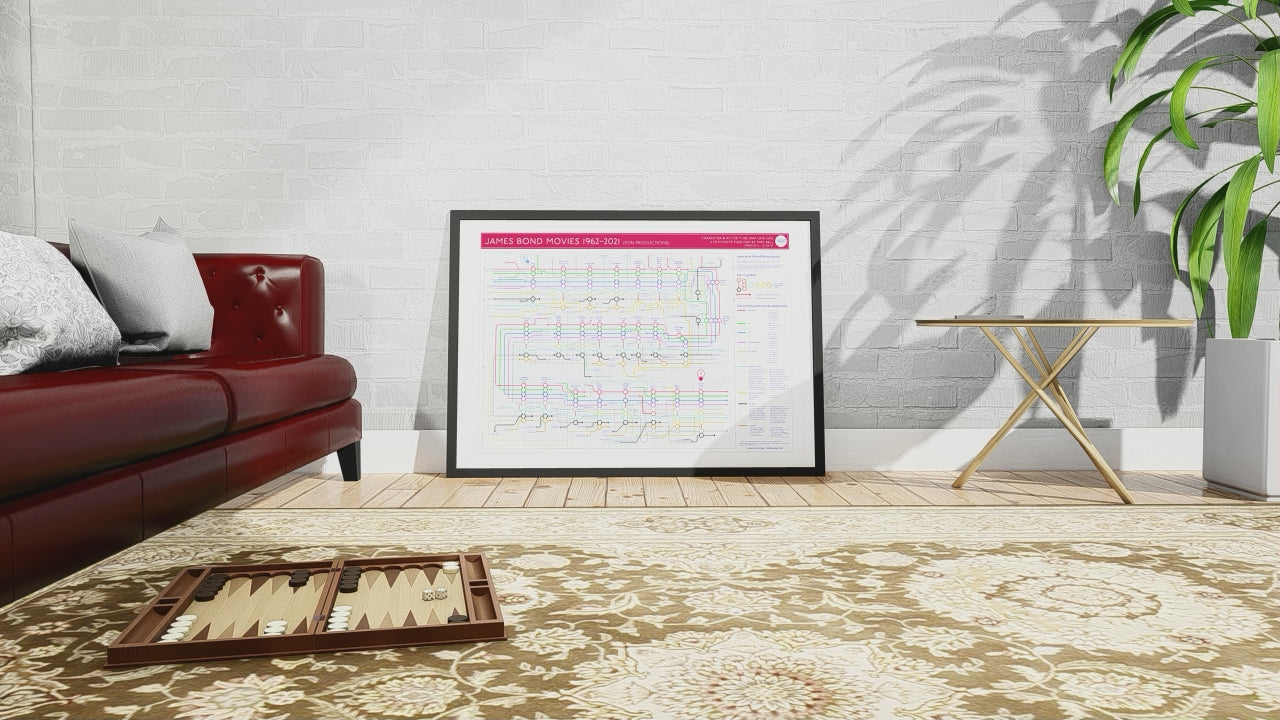 Detailed transit map art print showing James Bond movie plots as tube lines with scenes as stations and characters as connecting lines.