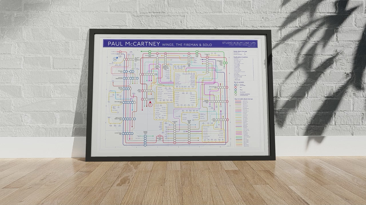 Paul McCartney discography print visualizing all Paul McCartney albums in order post-Beatles.