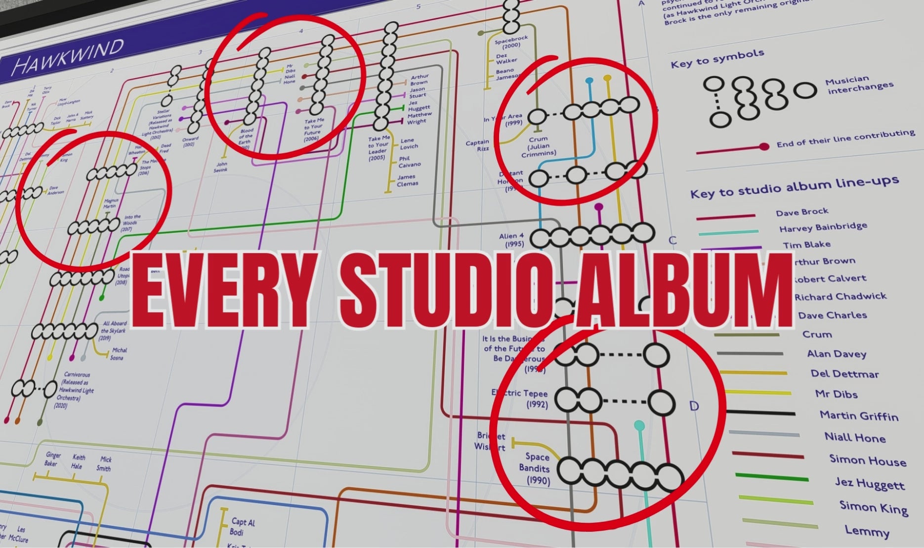 Music maps of band discographies - every musician - every album - tube maps by Mike Bell 