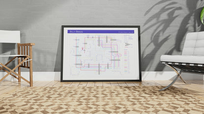 Billy Bragg art print: Mike Bell discography tube map shows every studio album as stations, musicians as transit lines.
