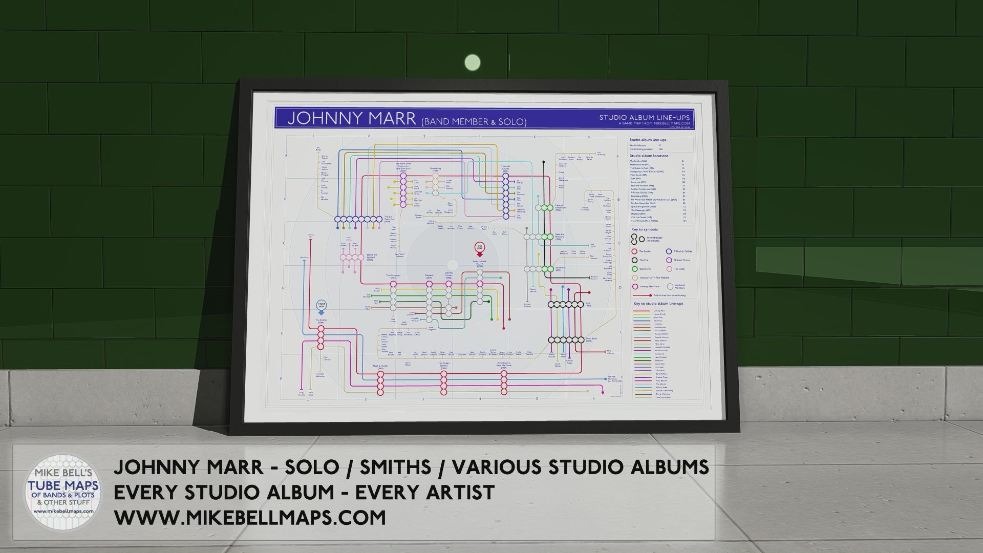 Johnny Marr Albums Music Map Animated