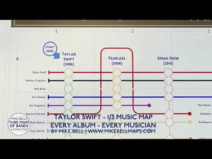 TAYLOR SWIFT Albums Music Map 1/3