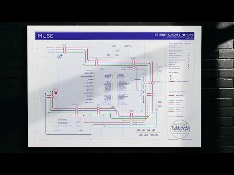 Muse Studio Album Discography Music Map Video