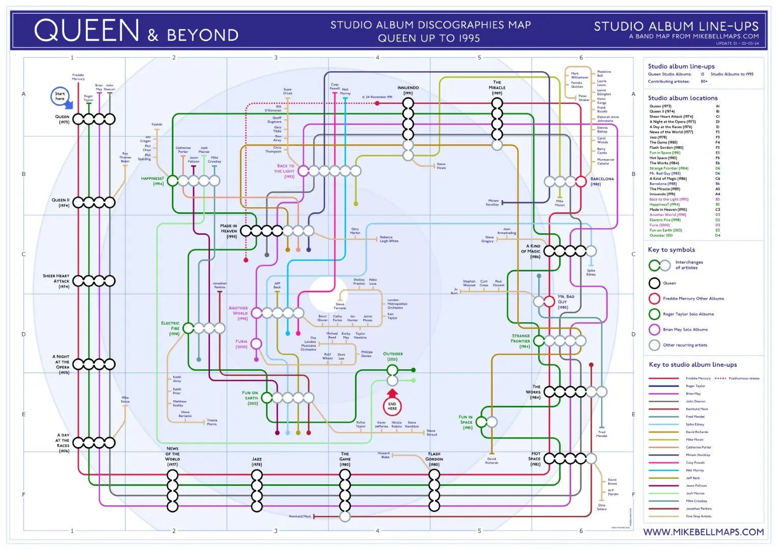 QUEEN - Discography Band Map - Studio Album Maps - MikeBellMaps