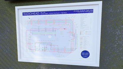 A2 framed Radiohead albums music map poster by Mike Bell, showing band members and collaborators as interconnected tube lines across the discography