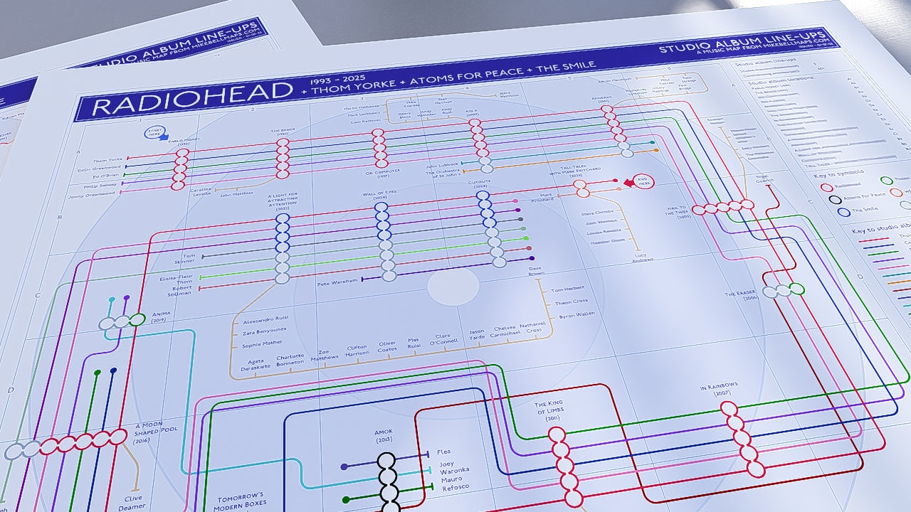 Radiohead Discography: Unique Tube Map | Premium Gallery Print