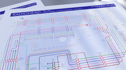 Radiohead Discography: Unique Tube Map | Premium Gallery Print