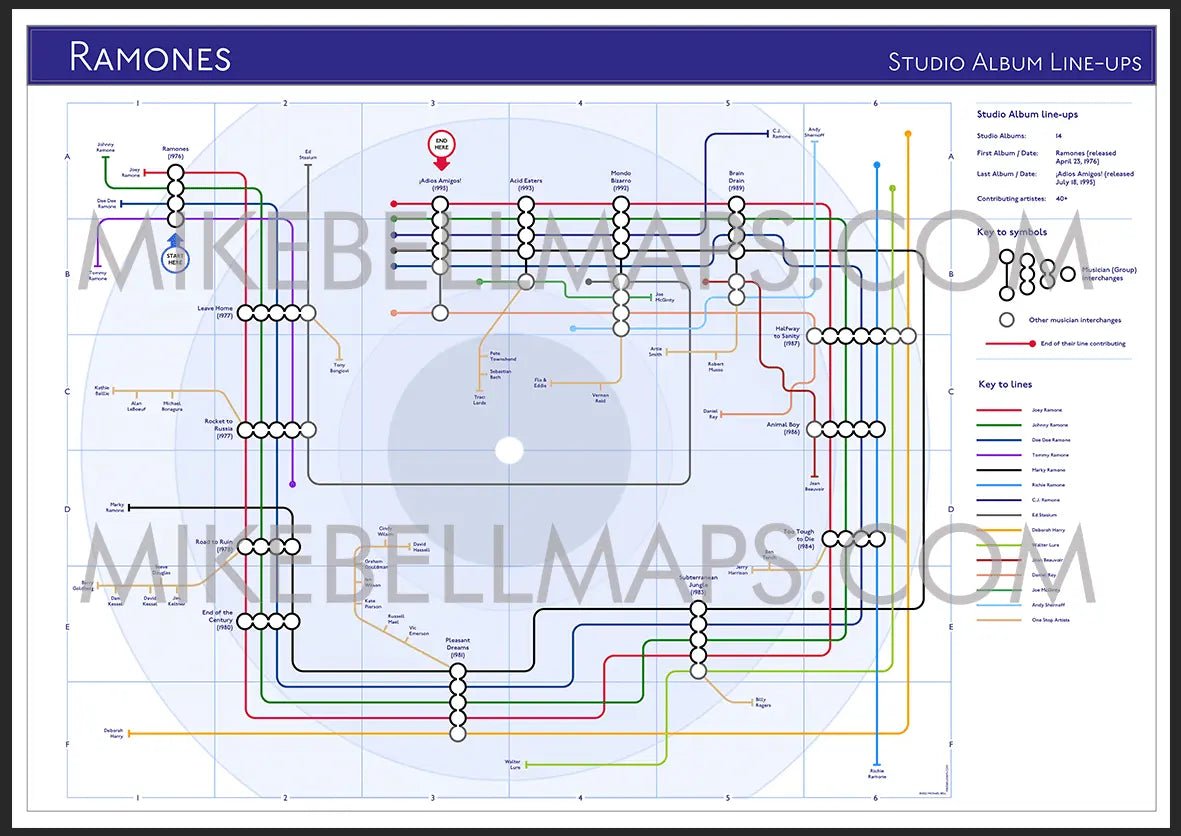 RAMONES - Discography Band Map