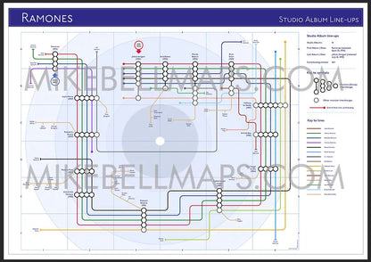 RAMONES - Discography Band Map