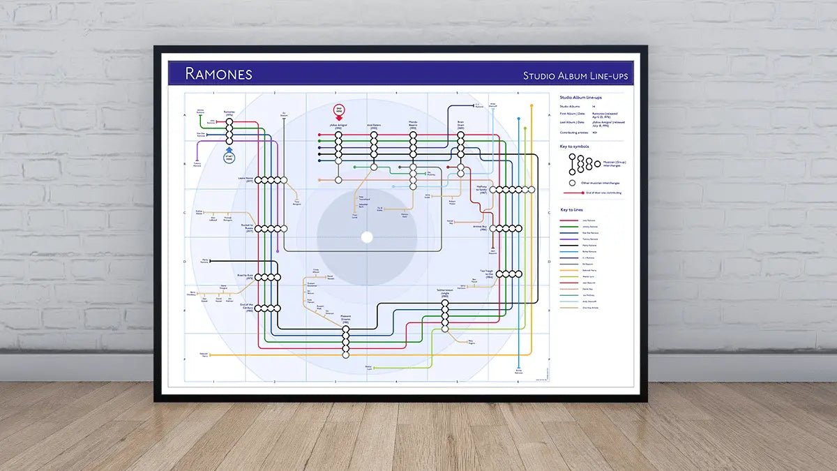 RAMONES - Discography Band Map - Studio Album Maps - MikeBellMaps