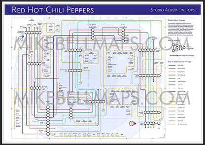 RED HOT CHILI PEPPERS - Discography Band Map - Studio Album Maps - MikeBellMaps