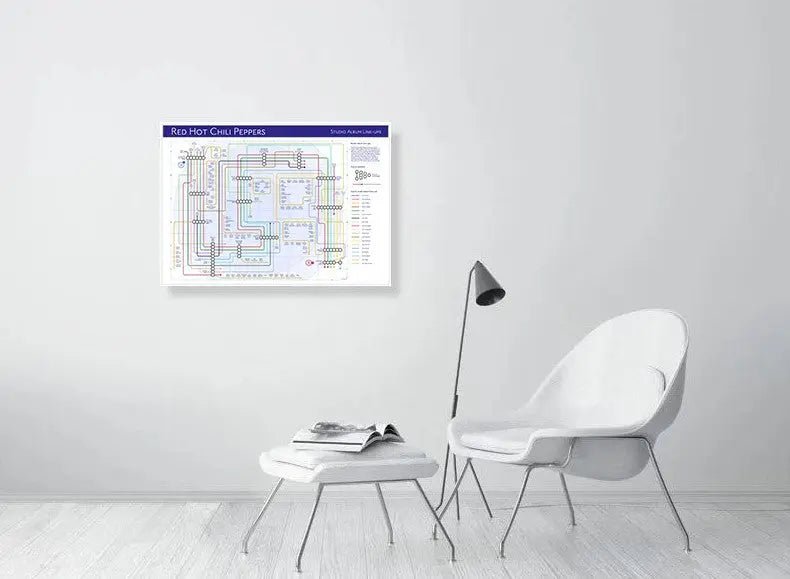 RED HOT CHILI PEPPERS - Discography Band Map - Studio Album Maps - MikeBellMaps