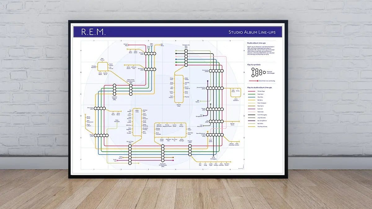 R.E.M. - Discography Band Map - Studio Album Maps - MikeBellMaps