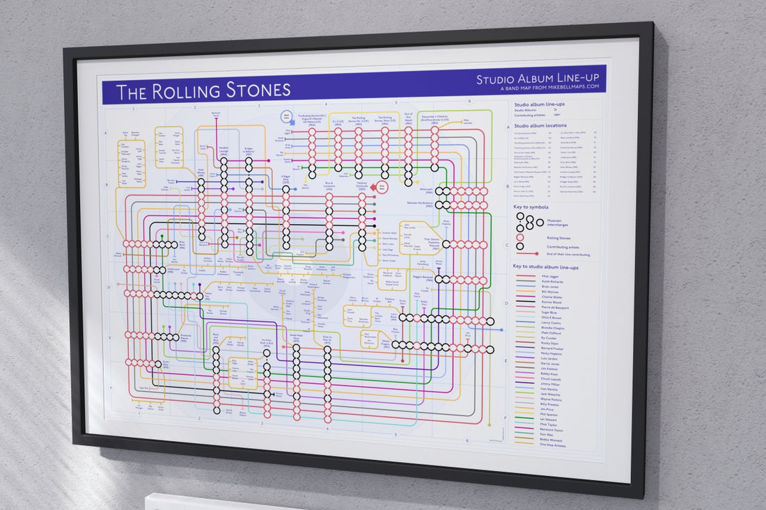 Framed chart of The Rolling Stones studio album line-up on a gray wall.
