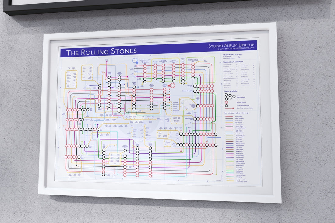 Framed poster of The Rolling Stones studio album line-up on a gray wall.