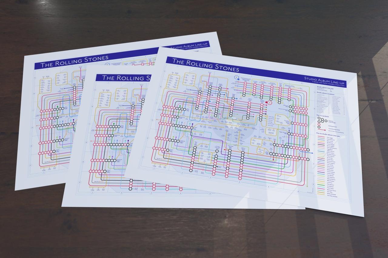 Rolling Stones discography map printed unframed in A2 landscape, Giclée wall art print of every studio album in order, from Mike Bell&