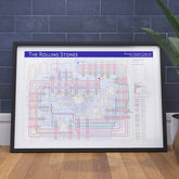 Framed art print gift for Rolling Stones fans - The Rolling Stones discography tube map in A1 size, framed Giclée wall art print propped against a wall on the floor, by Mike Bell.
