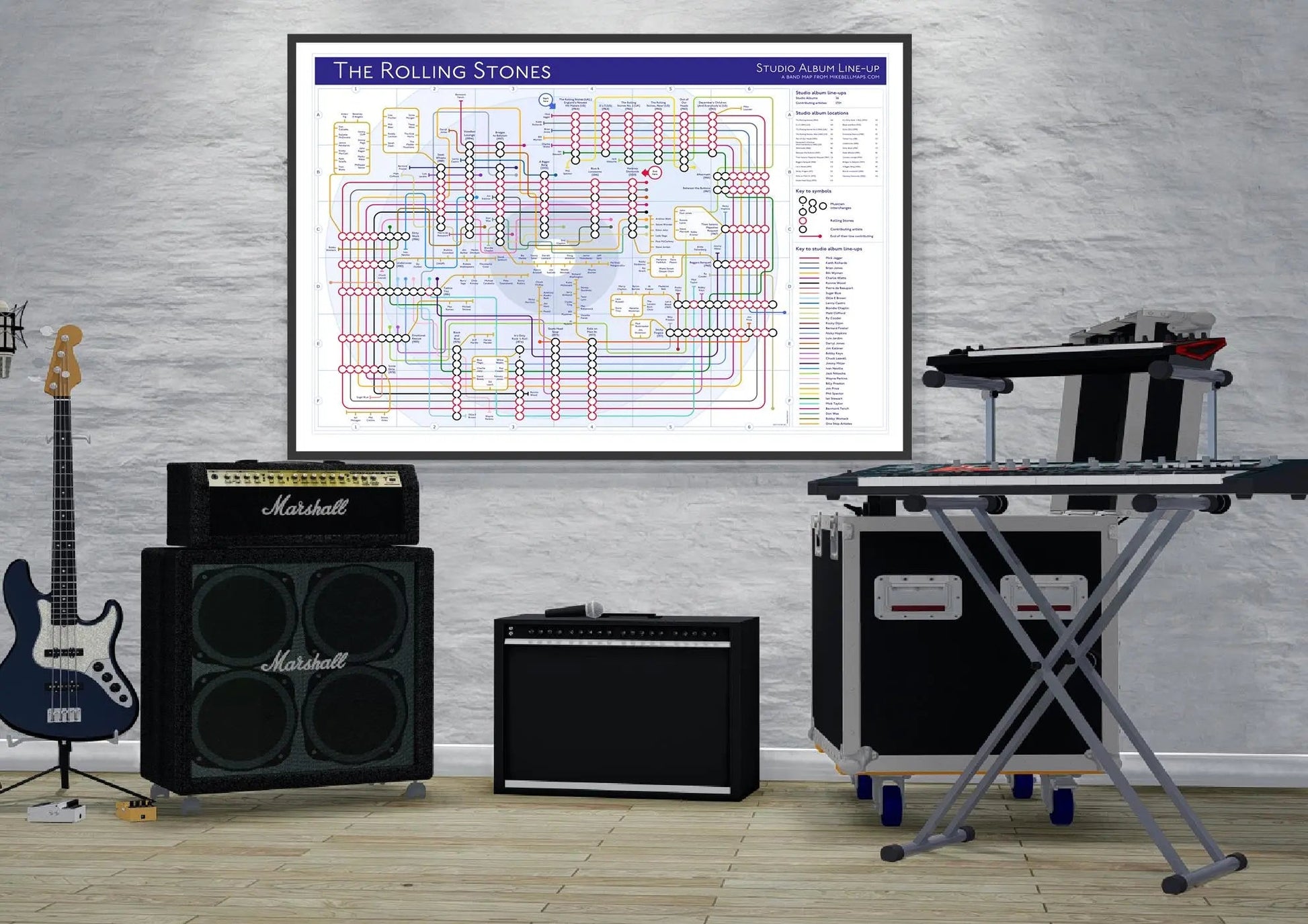 ROLLING STONES, THE - Discography Band Map - Studio Album Maps - MikeBellMaps